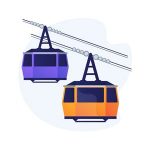 Teide Cable Car